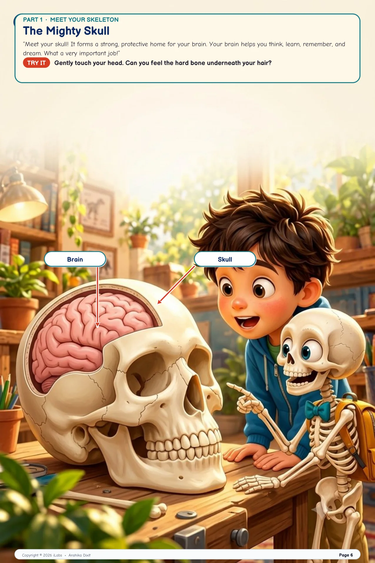 The Mighty Skull & Brain Armor