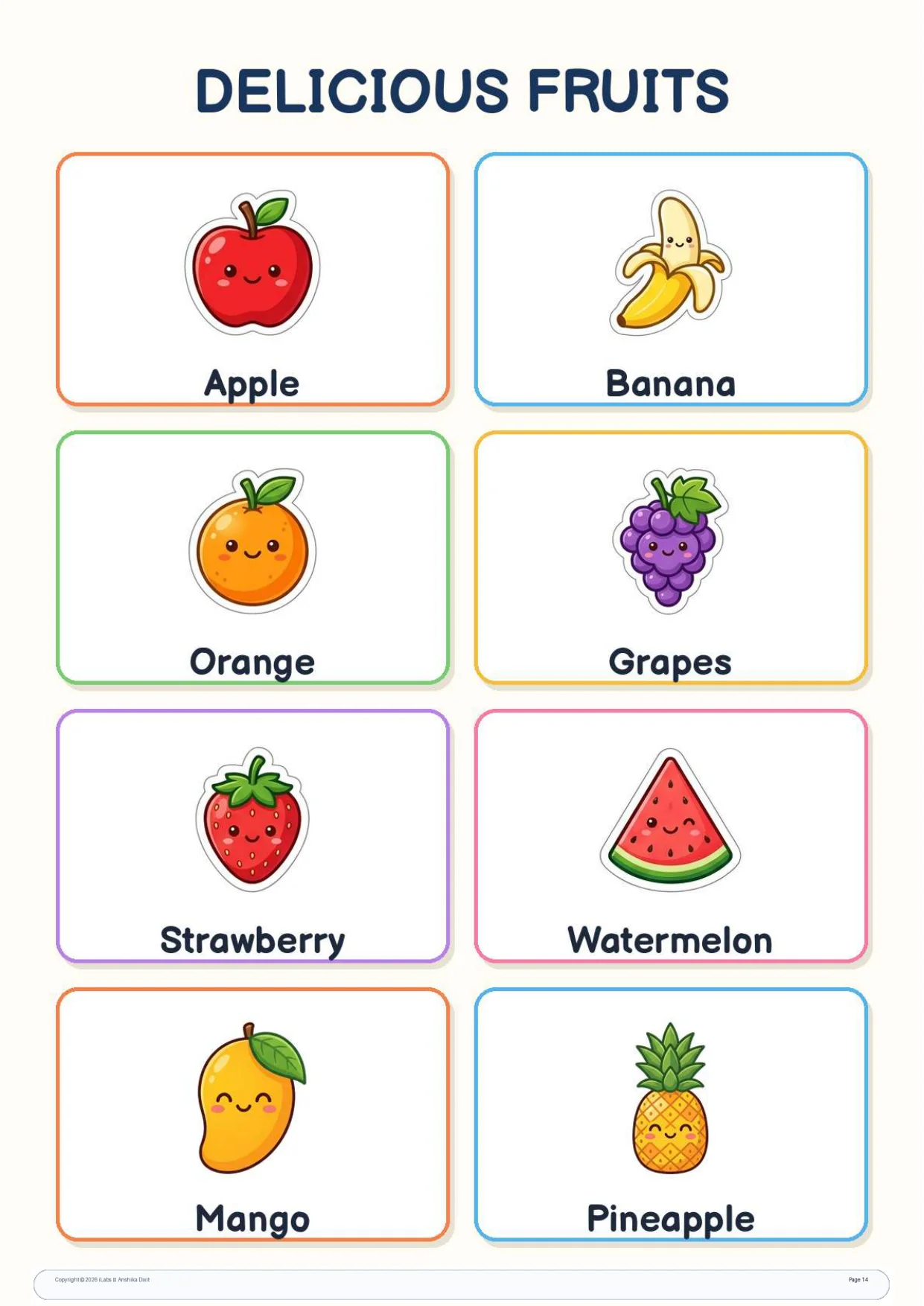 Human Body Parts & Five Senses Wall Chart